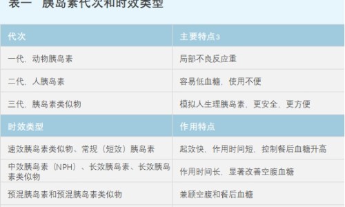 蕰崇-【崇堉】崇禮區 - 崇苈子功效与作用禁忌网