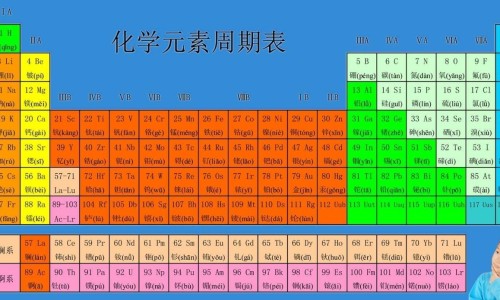 【崇堉】崇禮區 - 崇苈子功效与作用禁忌网